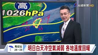 【1216台視晚間氣象】明基宜局花部雨 北桃雲多 中南天晴