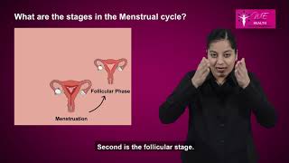 What is a menstrual cycle?