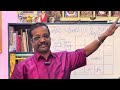 விருச்சிக லக்னம் vs 12 ராசிகள் ஓர் ஆய்வு 9842208655 aalayam g swaminathan 2025 viruchigam