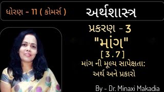 અર્થશાસ્ત્ર - \