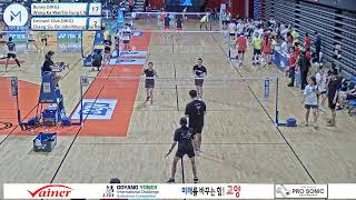 혼복 35대 B 풀리그| (Bunny (HKG)) Wong Ka Wai/Sin Fung Chi vs (Eminent Club (HKG)) Cheng Siu On John/Wong