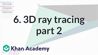 6. 3D ray tracing part 2 | Rendering | Computer animation | Khan Academy