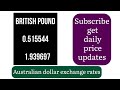 AUSTRALIAN DOLLAR Convert Send Transfer Buy Money Online Rates Today 7 August 2024