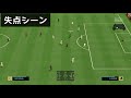 【fifa22】ディフェンス講座~守備時の意識と動かし方~