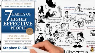 THE 7 HABITS OF HIGHLY EFFECTIVE PEOPLE BY STEPHEN COVEY | ANIMATED BOOK SUMMARY