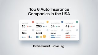 Top 6 Auto Insurance Companies in the USA You Need to Know