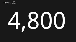 4800 Second Countdown Timer