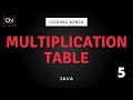 Printing Multiplication Table | Java | Coding Ninja