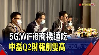 中磊Q2獲利.EPS刷新史高 上半年每股賺3.09元同期高｜非凡財經新聞｜20220805