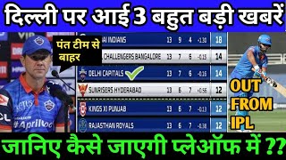 IPL 2020 - 3 Biggest News On Delhi Capitals (DC) | Can Dc Qualify For Playoffs in IPL 2020 | Dc news