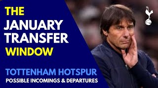 SPURS CHAT With Dharmesh Sheth: Transfer Window Special: Tottenham: Possible Signings & Departures
