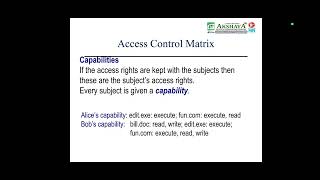 Access Control Matrix