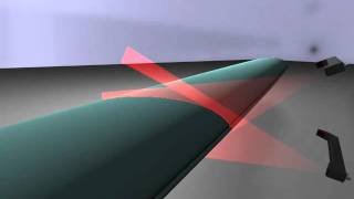 Wing Profile Measurement Using 2D Laser Scanner