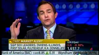 Rick Santelli talks about the Monthly Budget Statement for March 4.11.12