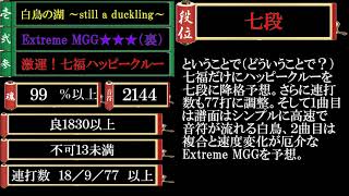 太鼓の達人ニジイロVer.2021段位予想