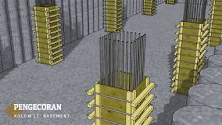 Animasi Metode Pelaksanaan Gedung