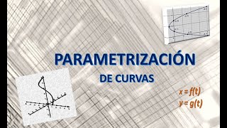 Parametrización de curvas - ecuaciones paramétricas