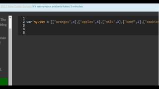 Shopping List, freeCodeCamp Basic Javascript