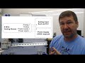 how to wire 4 20ma 2 wire current loop or 4 wire current source analog