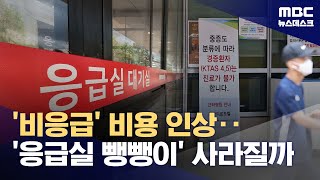 '비응급' 자기부담금 90%로 인상‥환자한테 경증·중증 판단하라고? (2024.08.23/뉴스데스크/MBC)