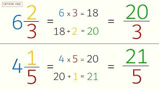 Math Trick to ADDING FRACTIONS mentally in seconds | Vedic Maths Tricks for Fast Calculation