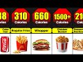 How Much Calories Are There In Junk Foods