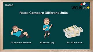 WCLN - Rates