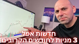 🔥יש תמיד שוק שורי איפה שהוא + סקטורים להשקעה בתקופה הזו + 3 מניות