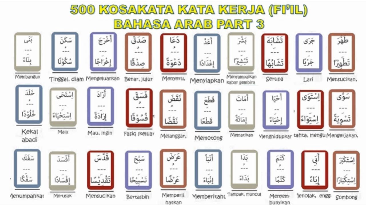 KOSAKATA KATA KERJA (FI'IL) BAHASA ARAB DAN CONTOH KALIMATNYA PART 3 ...