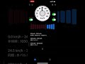 ototetsuにて耳コピで205系5000番台再現 東洋igbt vvvf