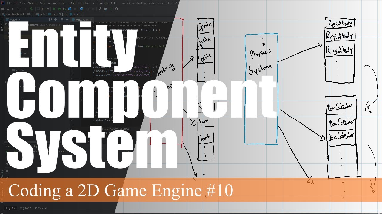 Entity Component System Coding A 2d Game Engine In Java 10 Youtube