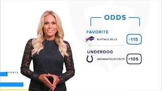 Betting Odds Explained: Understanding How Odds Work  at FanDuel Sportsbook