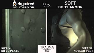 DryWired® NanoArmor: Carbon Nanotube Body Armor