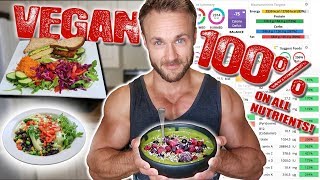 WHAT I EAT FOR COMPLETE VEGAN NUTRITION