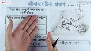 ০৪.১৪. অধ্যায় ৪ : নবজীবনের সূচনা - বিবর্তনের স্বপক্ষে যুক্তি (২) [SSC]