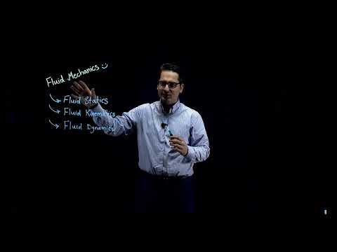 What are the branches of fluid dynamics?