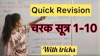 QUICK REVISION Charak Sutra 1-10 #aiapget #bams #ayurveda