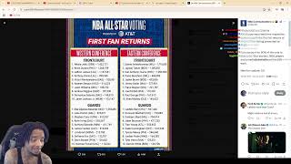 Flightreacts Nba All Stars Voting