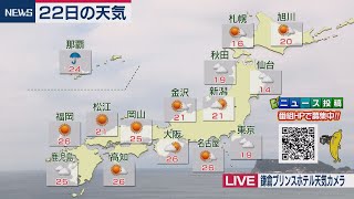 ５月22日の天気