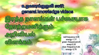 இரத்த நாளங்கள் பச்சையாக தோற்றமளிக்கும் அறிவியல் காரணம்#bloodvesselscolour