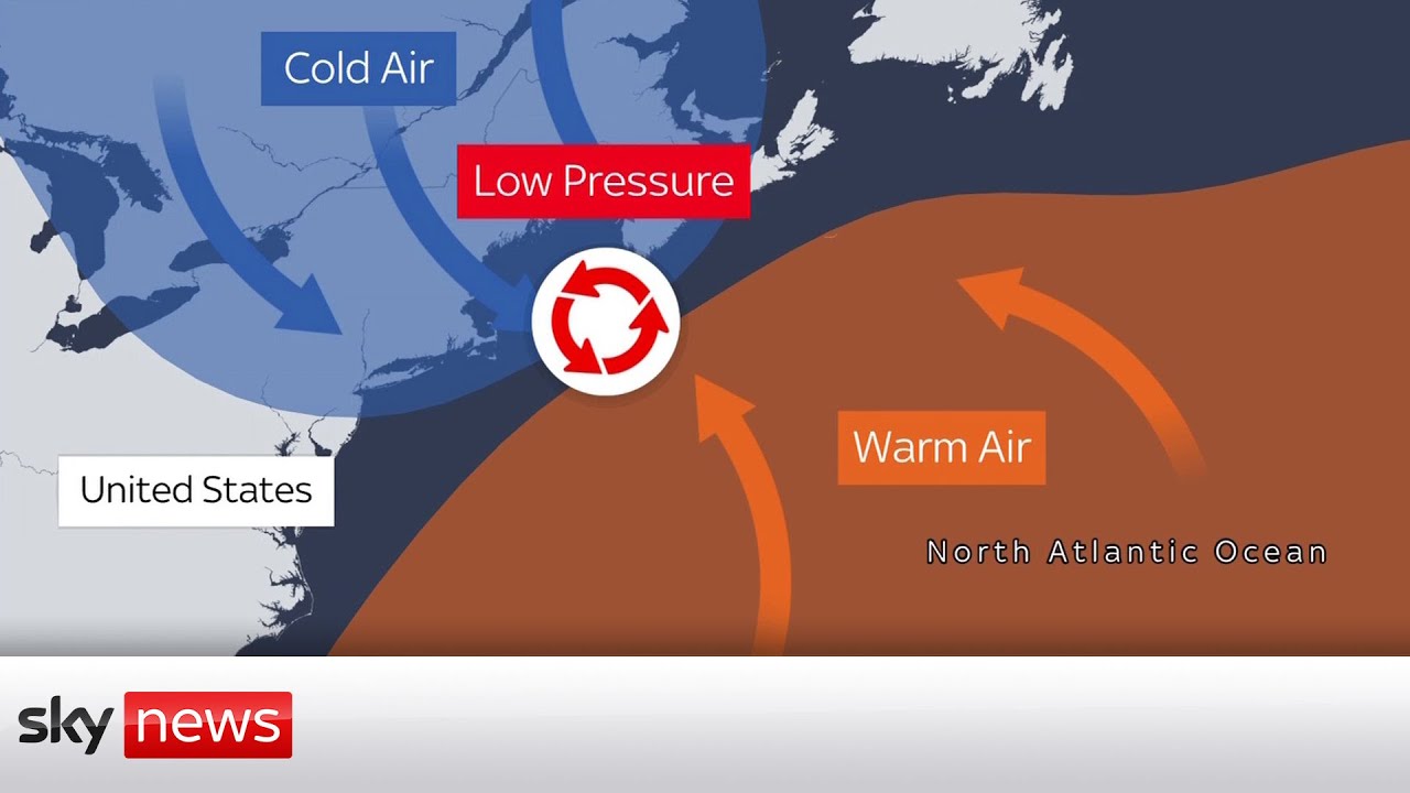 What Is A Bomb Cyclone? - YouTube