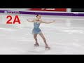 HOW TO TELL APART THE JUMPS IN FIGURE SKATING