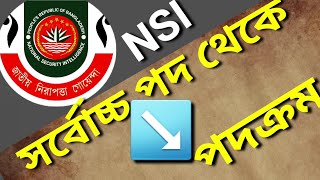 NSI || জাতীয় নিরাপত্তা গোয়েন্দা সংস্থা || প্রমোশন || পদক্রম || EDU STUDIO BD ||