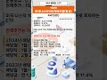 국내 월배당etf 12종목 배당정보