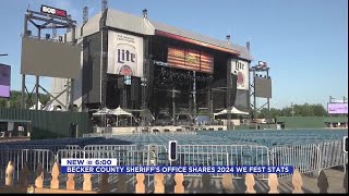 Becker County Sheriff’s Office shares 2024 WE Fest stats