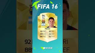Lionel Messi - FIFA Evolution (FIFA 10 - FIFA 22)