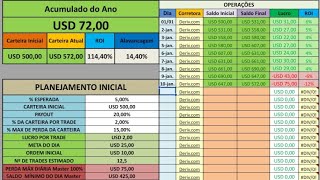 Carteira Renda Passiva. # Dia 9 (10-01-2025). 🛑-14.8%