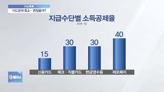 [이슈톡톡] 카드공제 축소, ‘제로페이’ 띄우기?…“혜택 없고 결제 불편”