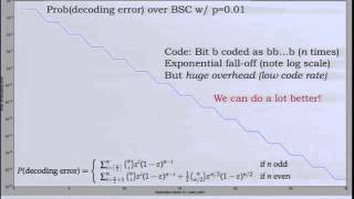 3. Errors, channel codes