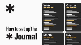 How to Set Up Your Forever Notes ✱ Journal in Apple Notes (Step-by-Step Guide)